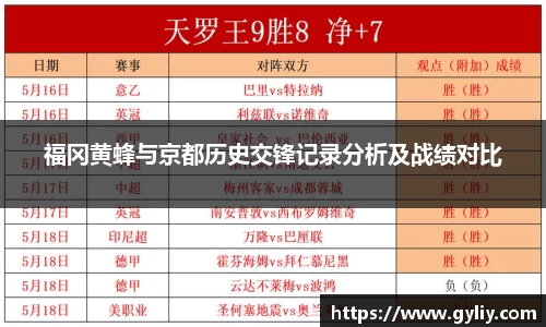 球王会体育APP